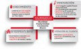 /album/photo-gallery-servicios/conocenos-diferencia-jpg/